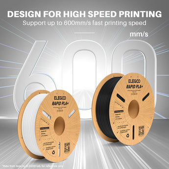 Elegoo Rapid PLA Plus – Premium Precision Filament